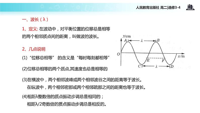 【教学课件】《波长、频率和波速》（人教版）03