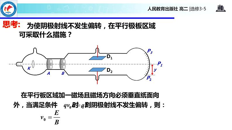 【教学课件】《 电子的发现》（人教版）08