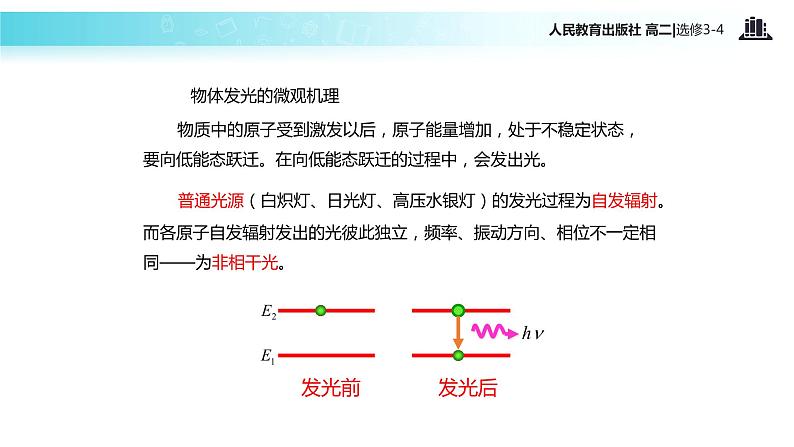 【教学课件】《激光》（人教版）02