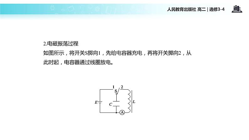 【教学课件】《电磁振荡》（人教）05