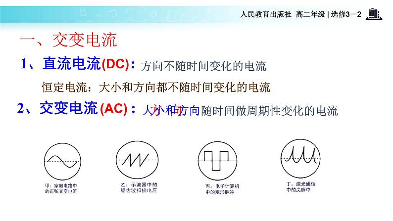 【教学课件】《1．交变电流》（人教）03