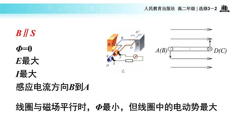 【教学课件】《1．交变电流》（人教）07