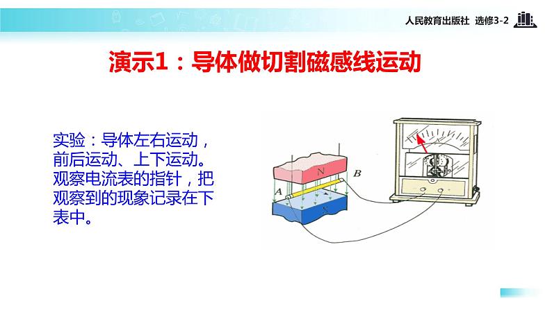 【教学课件】《4.2探究电磁感应的产生条件》（人教）04