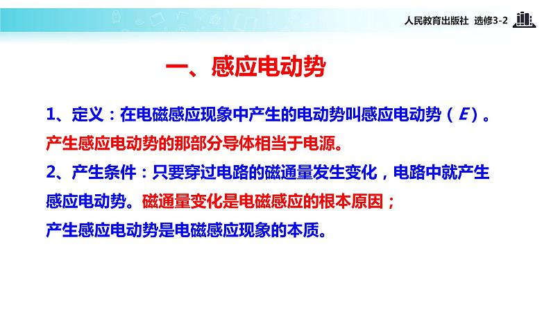 【教学课件】《4.4法拉第电磁感应定律》（人教）04