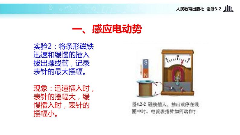 【教学课件】《4.4法拉第电磁感应定律》（人教）06