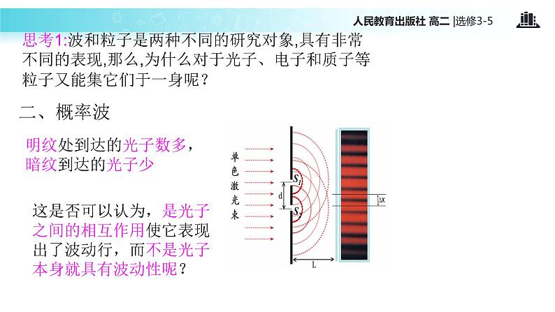 【教学课件】《 概率波》（人教版）03