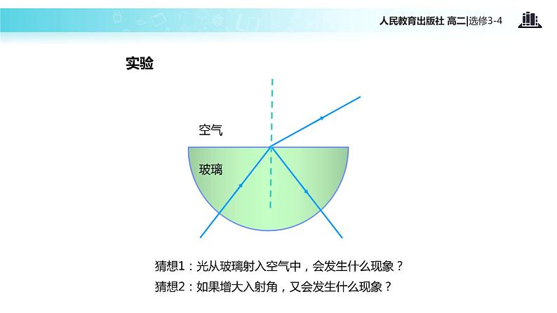 【教学课件】《全反射》（人教版）03