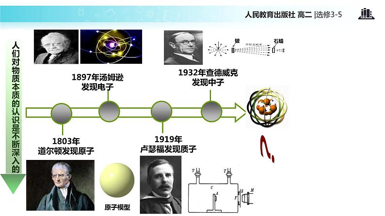 【教学课件】《粒子和宇宙》（人教版）02