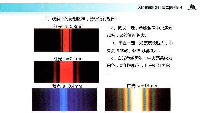 【教学课件】《光的衍射》（人教版）08