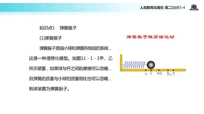 【教学课件】《简谐运动》（人教版）05