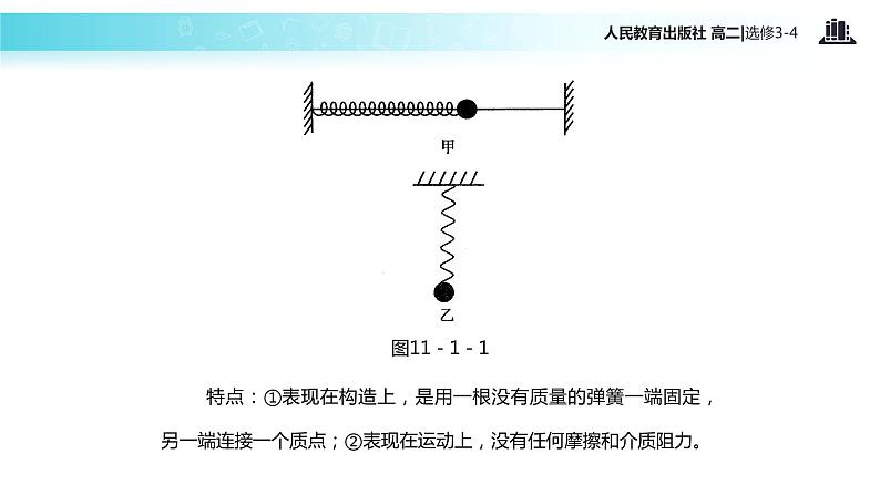 【教学课件】《简谐运动》（人教版）06