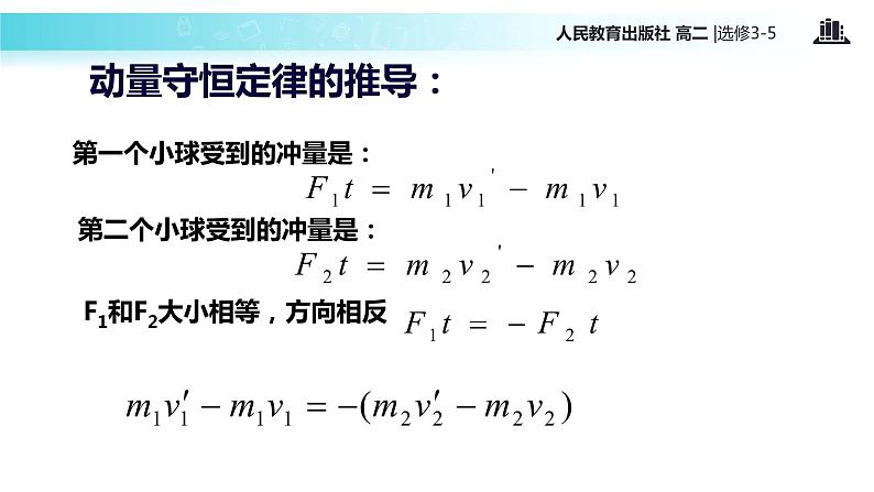 【教学课件】《动量守恒定律》（人教版）07