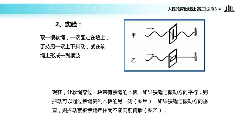 【教学课件】《光的偏振》（人教版）03