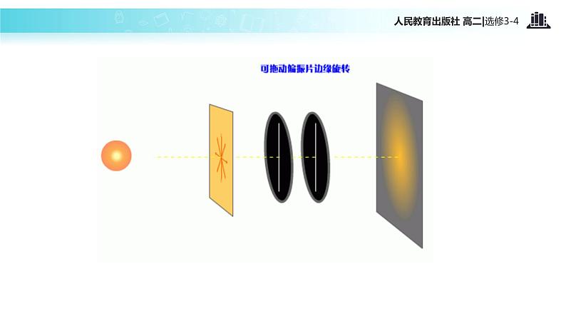 【教学课件】《光的偏振》（人教版）06