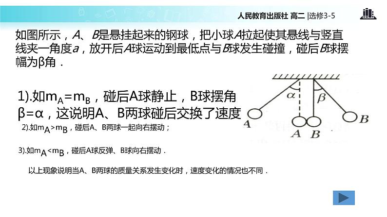 【教学课件】《实验：探究碰撞中的不变量》（人教版）05