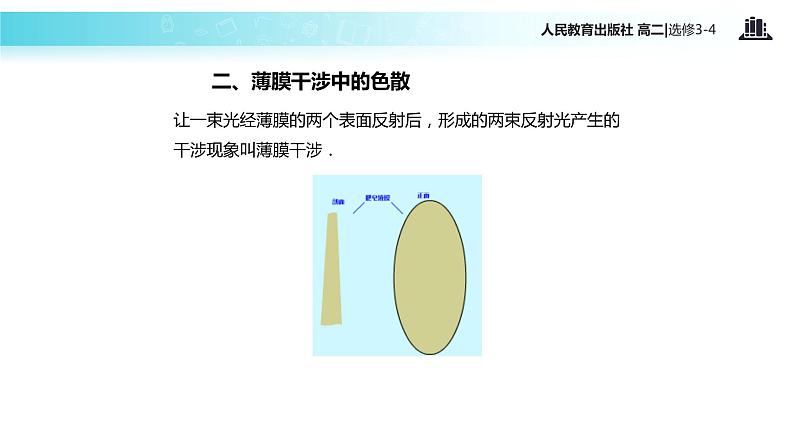 【教学课件】《 光的颜色  色散》（人教版）06