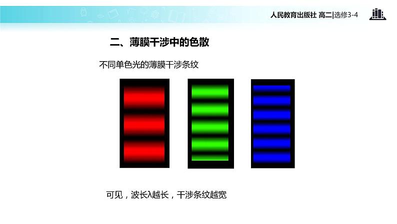 【教学课件】《 光的颜色  色散》（人教版）07