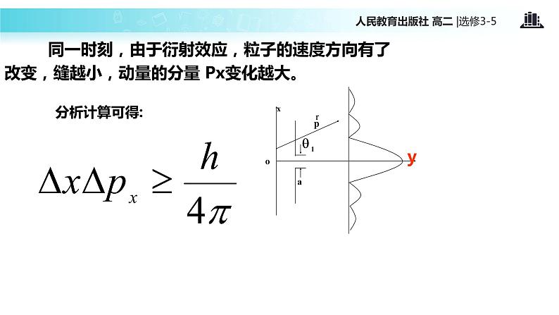 【教学课件】《 不确定性关系》（人教版）08