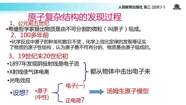 【教学课件】《 原子的核式结构模型》（人教版）02