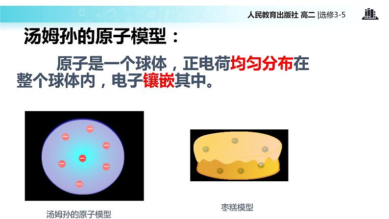 【教学课件】《 原子的核式结构模型》（人教版）03