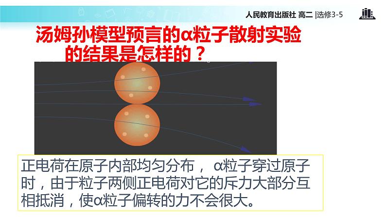 【教学课件】《 原子的核式结构模型》（人教版）08