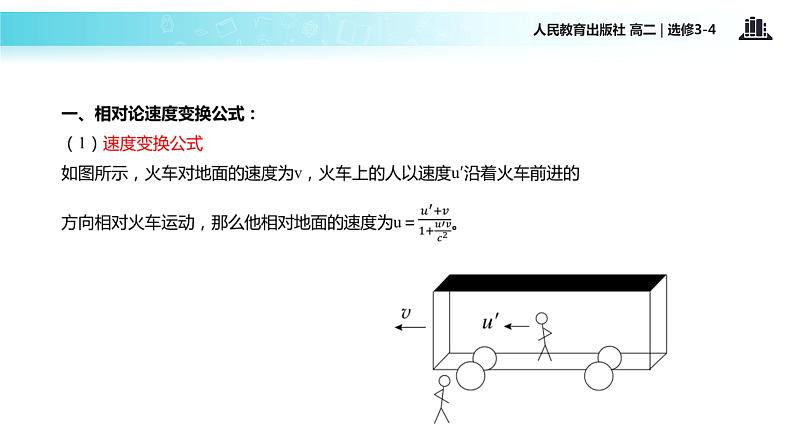 【教学课件】《狭义相对论的其他结论》（人教）04