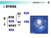 【教学课件】《 原子核的组成》（人教版）