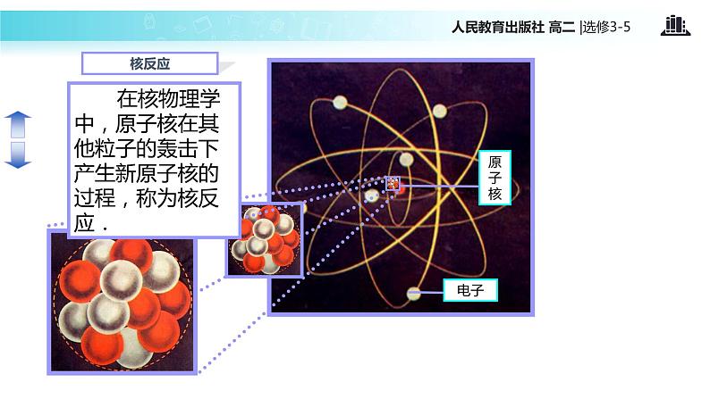 【教学课件】《核裂变》（人教版）02