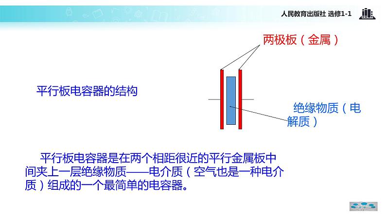 【教学课件】《1.4电容》（人教）08