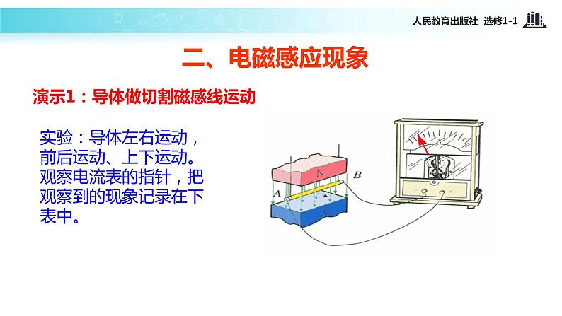 【教学课件】《3.1电磁感应现象》（人教）05