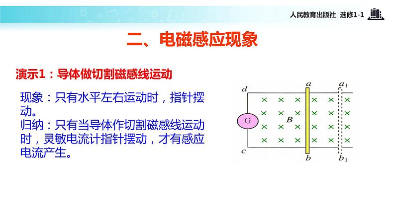 【教学课件】《3.1电磁感应现象》（人教）06