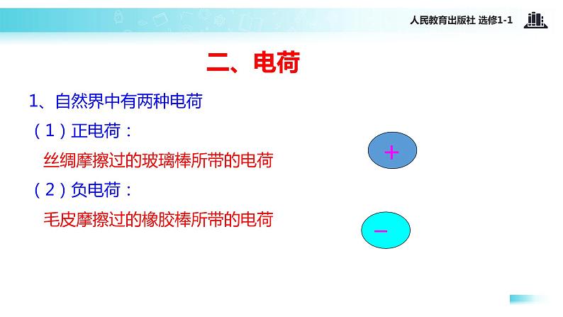 【教学课件】《1.1电荷 库仑定律》（人教）06