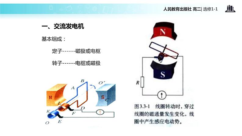 【教学课件】《交变电流》（人教版）03