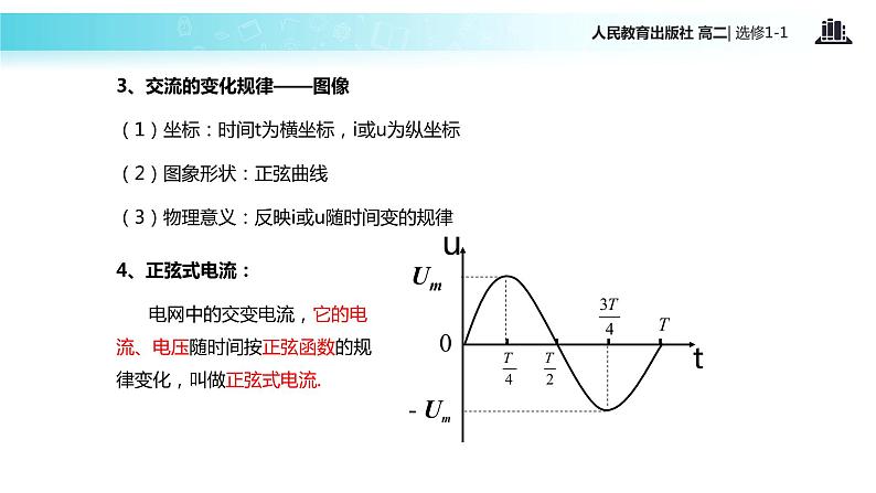 【教学课件】《交变电流》（人教版）08