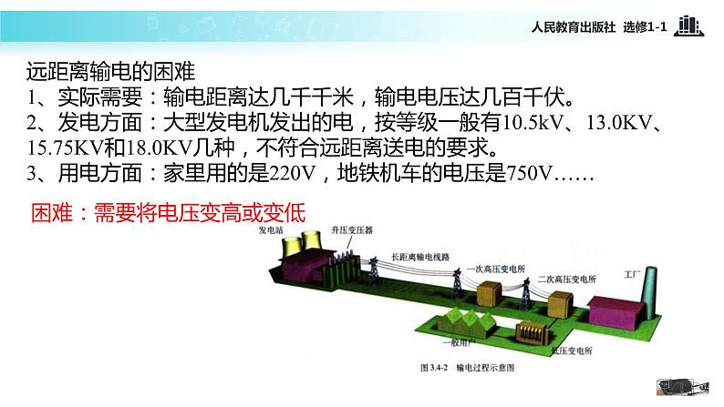 【教学课件】《3.4变压器》（人教）03