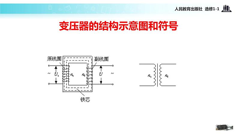 【教学课件】《3.4变压器》（人教）08