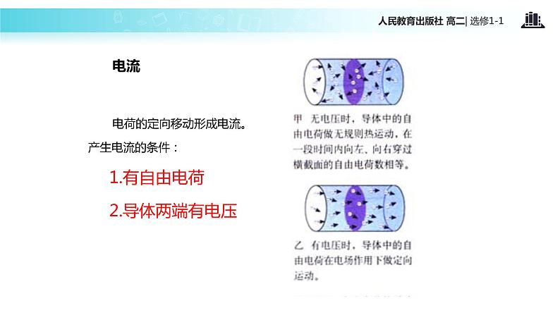 【教学课件】《电流和电源》（人教版）05