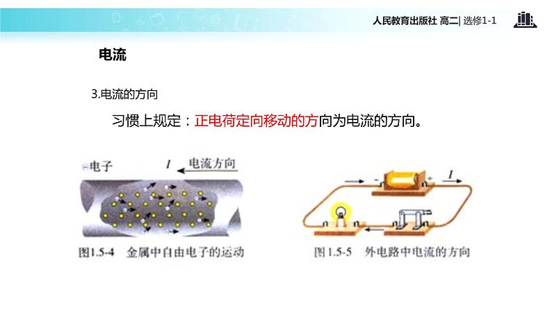 【教学课件】《电流和电源》（人教版）06