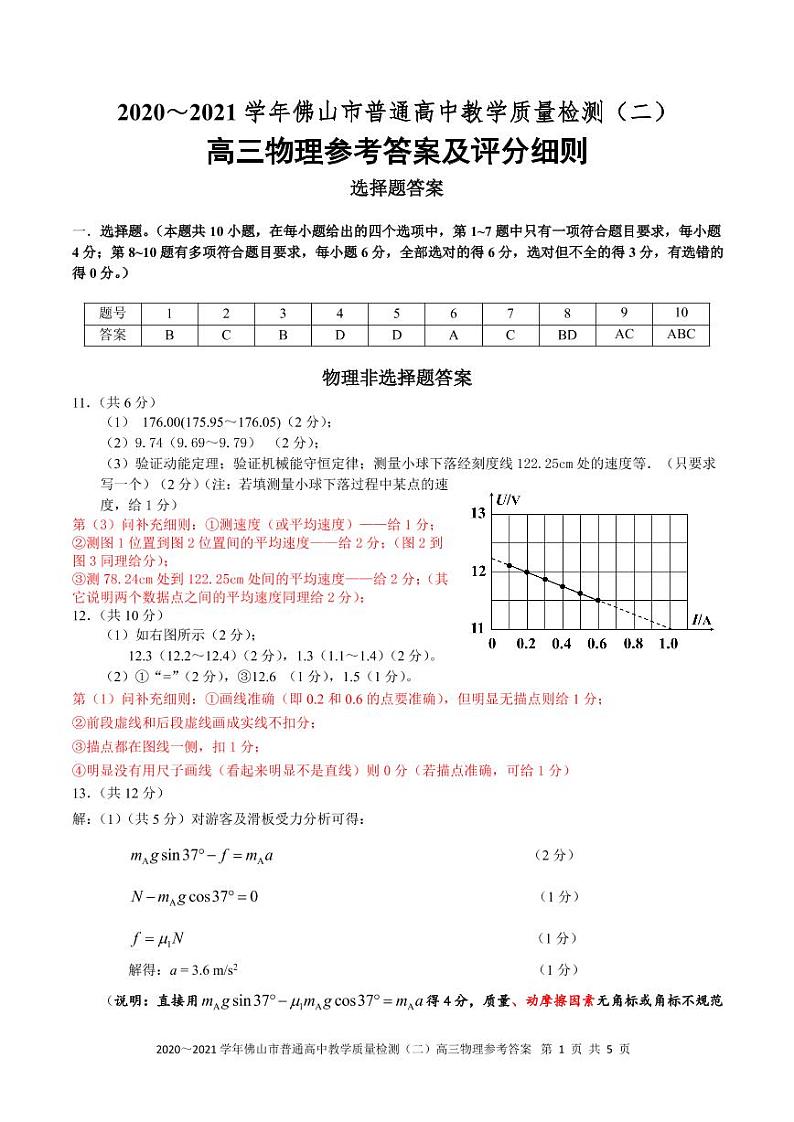 2021年4月广东佛山二模物理参考答案及评分细则 试卷01