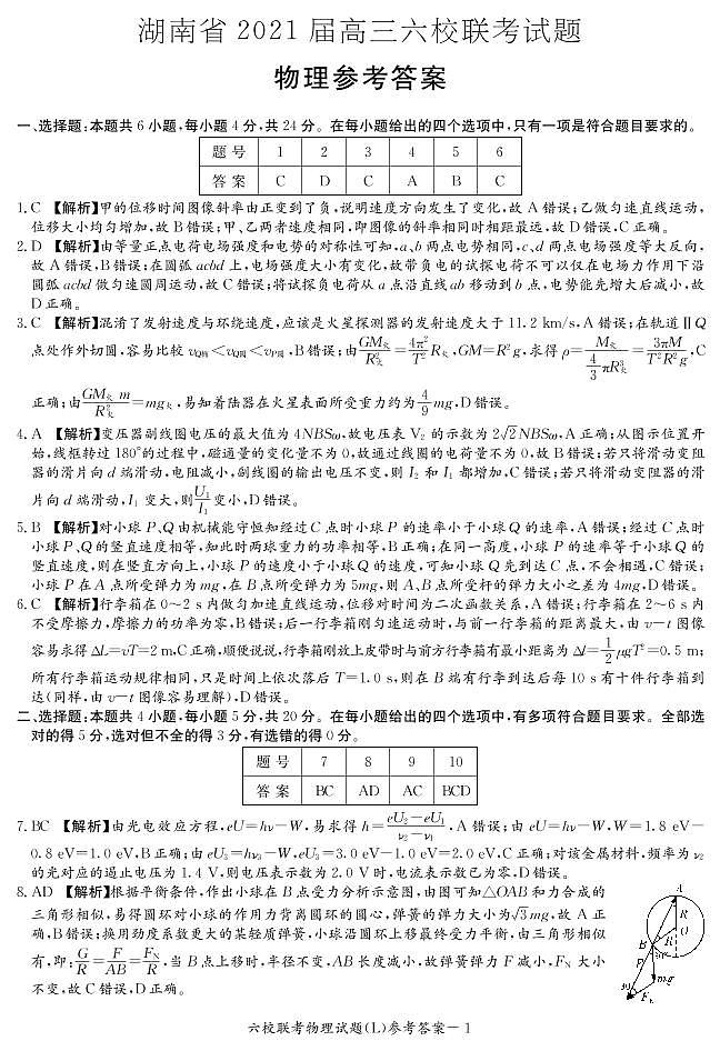 2021届湖南省六校高三4月联考物理答案第1页