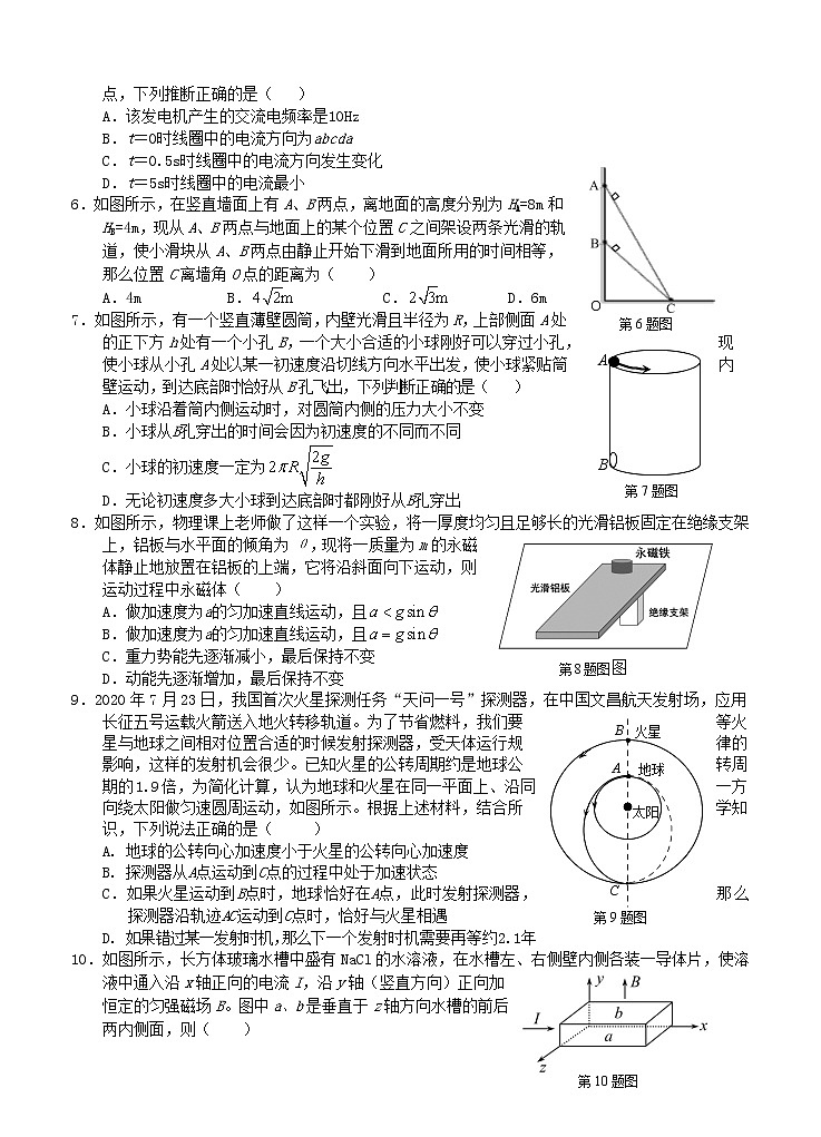 浙江省稽阳联谊学校2021届高三4月联考物理（含答案） 试卷02