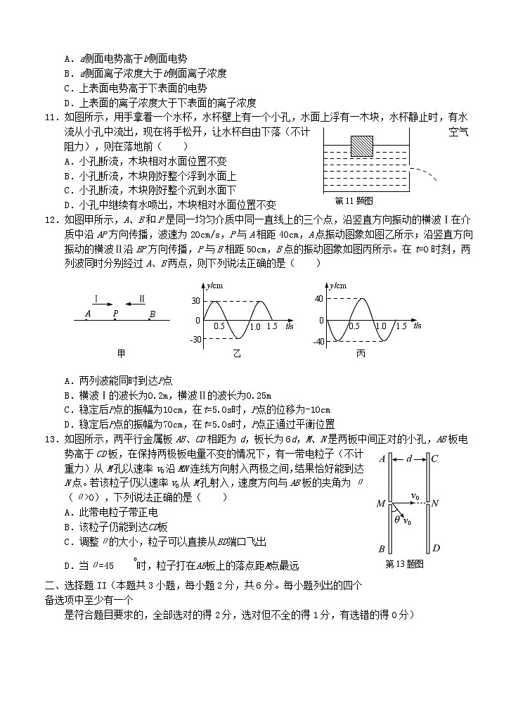浙江省稽阳联谊学校2021届高三4月联考物理（含答案） 试卷03