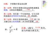 第二节万有引力定律 课件