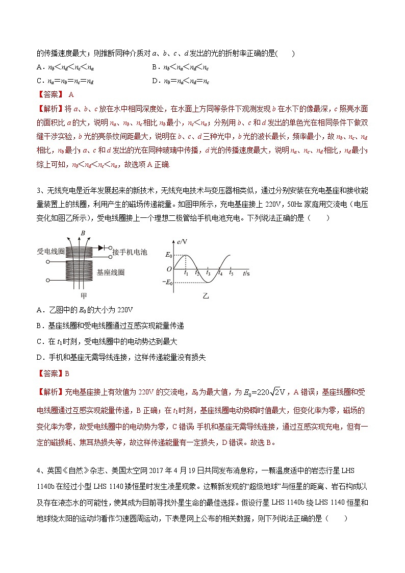 试卷04-2021年高考物理考前冲刺押题卷（山东卷）（解析版）第2页