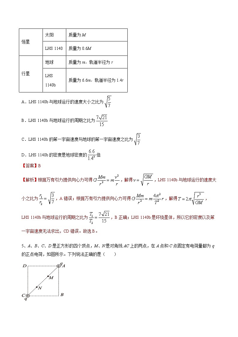 试卷04-2021年高考物理考前冲刺押题卷（山东卷）（解析版）第3页