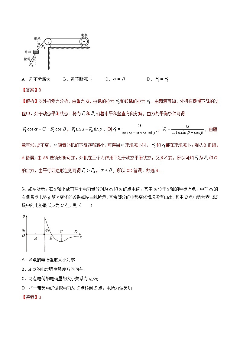 试卷01-2021年高考物理考前冲刺押题卷（山东卷）（解析版）第2页