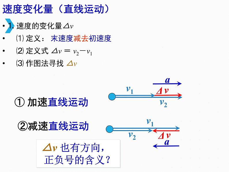 沪教版（2019）高中物理必修第一册1.5速度变化快慢的描述--加速度39张PPT05