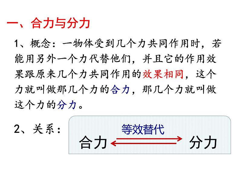 沪教版（2019）高中物理必修第一册3.5.怎样求合力课件共24张PPT04