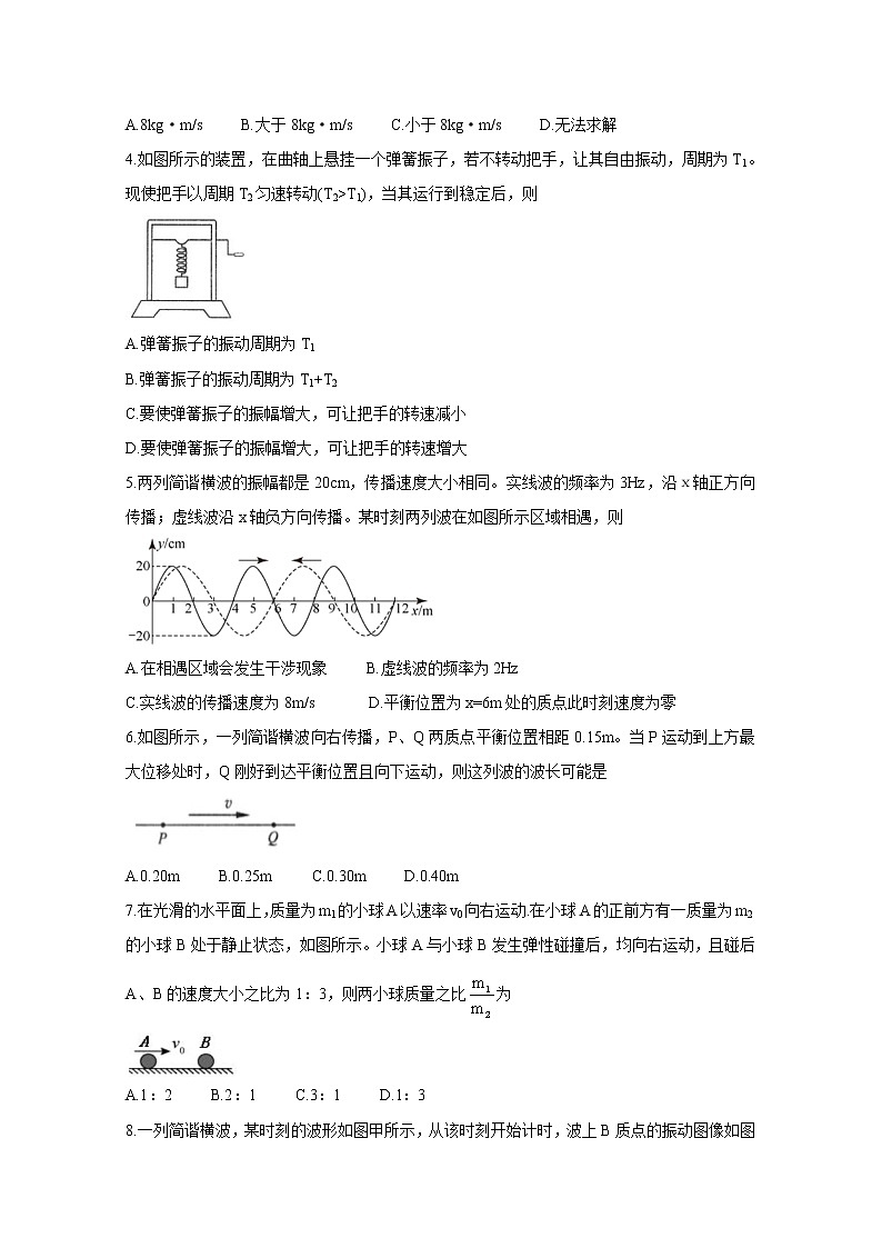 湖北省鄂西北六校联考2020-2021学年高二下学期期中考试：物理及答案02