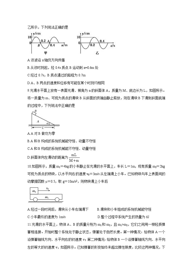 湖北省鄂西北六校联考2020-2021学年高二下学期期中考试：物理及答案03